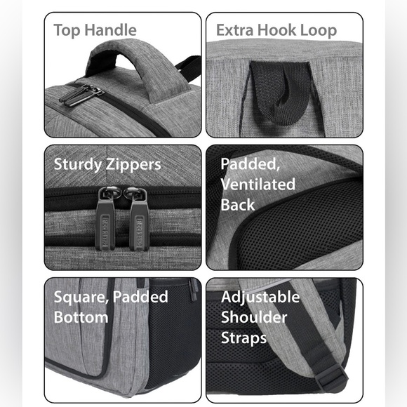 USB Laptop Backpack - Picture 4 of 7